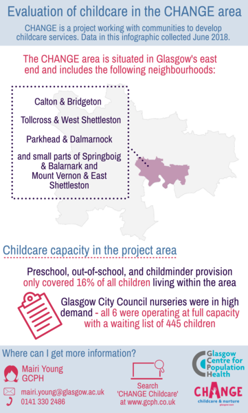 CHANGE with map graphic - if you require an accessible version please email info@gcph.co.uk