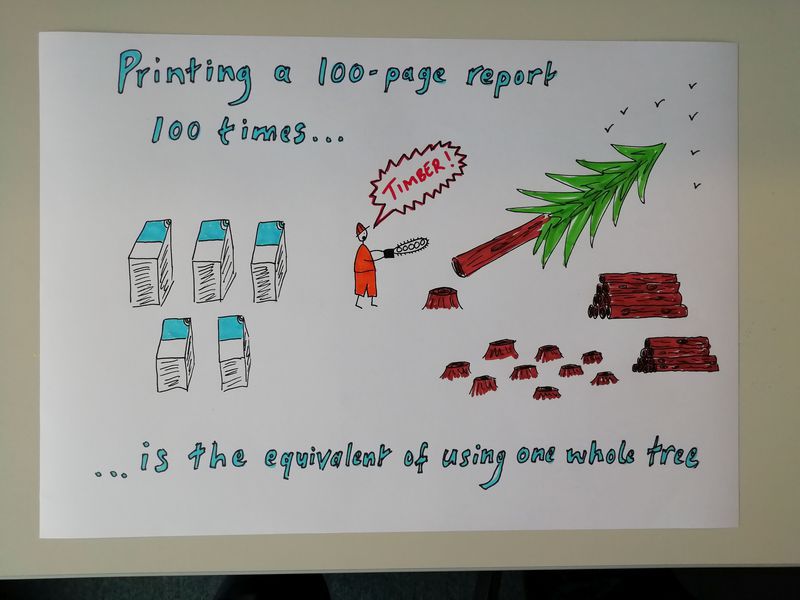 Drawing showing paper use in printing
