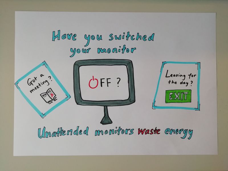 Drawing of a computer and a message about turning off monitors to save power