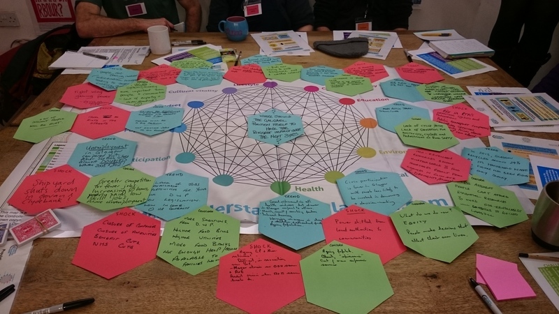 Glasgow game galgael mandala