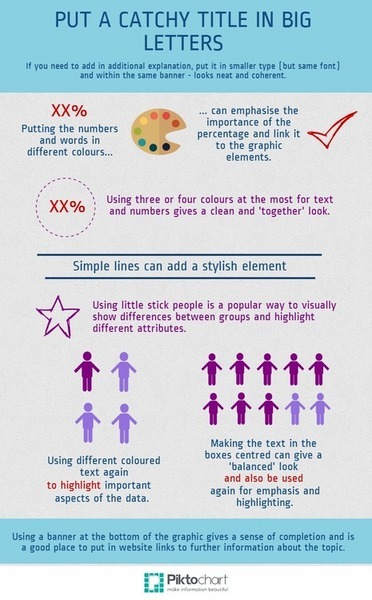 Meta infographic