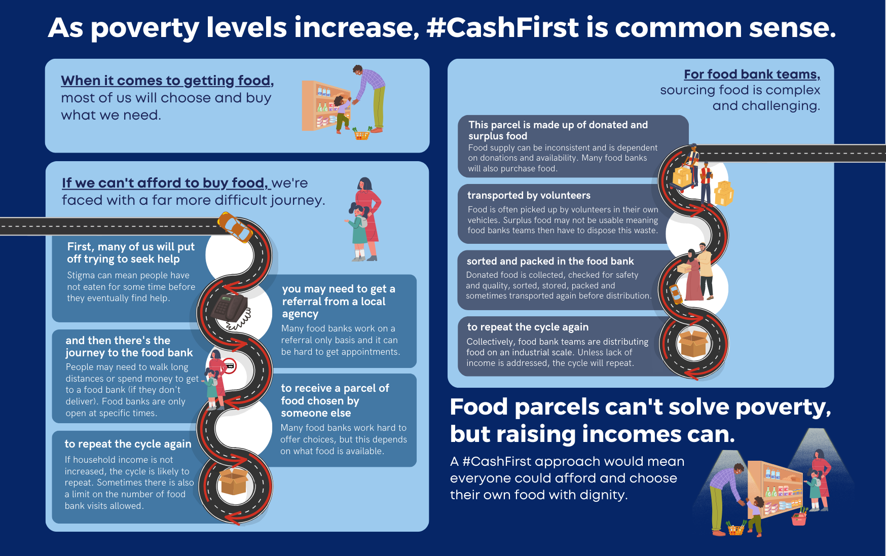 Cash First IFAN 1 new